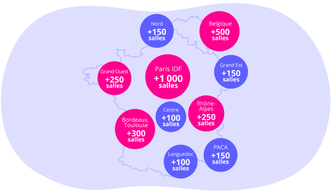 Réseau sportif en France Gymlib